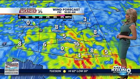 April's First Warning Weather December 13, 2018