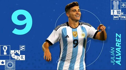 Namen en rugnummers WK Selectie Argentinië 2022 - Todo listo en la Selección Argentina