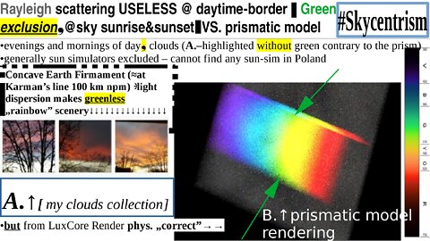 Rayleigh scattering USELESS @ daytime-border❚Green exclusion❟@sky sunrise&sunset❚VS. prismatic model