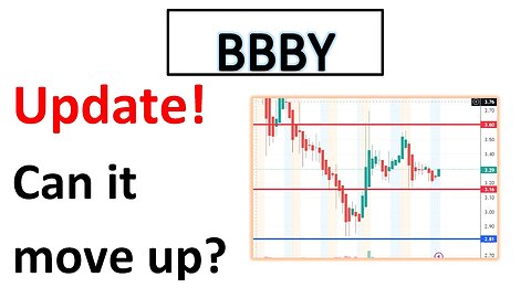 #bbby 🔥 update! can it move up again? what price needs to hold $BBBY