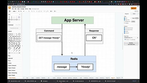 Basic Redis Commands (001)