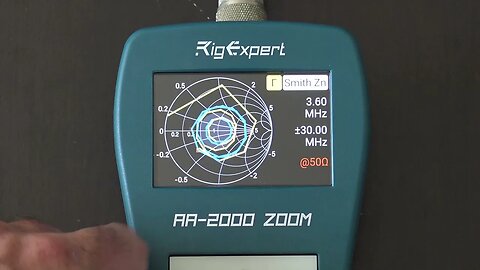 Deep Dive Into The RigExpert AA-2000 ZOOM Antenna Analyzer, SWR/TDR/Cable Loss And MORE!! Part 1