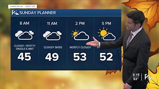 Saturday 6pm Weathercast