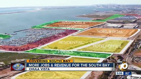 More jobs & revenue for San Diego's South Bay