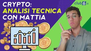 Secondo te io faccio tutto da solo? Ti presento Mattia, esperto in Analisi Tecnica per le Cripto