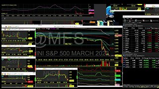 Thursday Trading with DayTraderRockStar