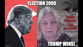Election 2020 - Trump Won!