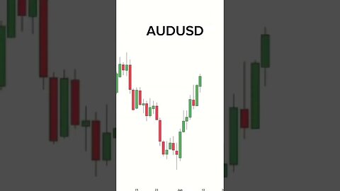 Example of my Weekly FX Review and Forecast