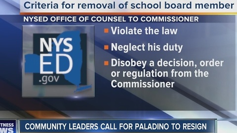 Can Carl Paladino be removed from the Buffalo School Board?