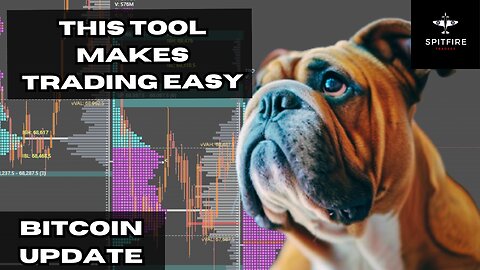 This Bitcoin trading tool will save you from losing your capital. Cryptocurrency Technical Analysis