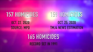 Milwaukee closing in on homicide record