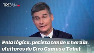 Fábio Piperno: Diferença entre Lula e Bolsonaro no 2º turno ainda é bem folgada