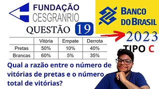 Questão 19 Prova Tipo C do Banco do Brasil 2023 Banca Cesgranrio Questão do Xadrez
