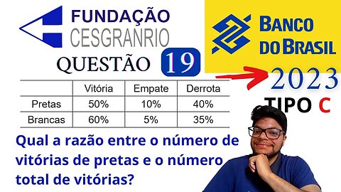 Questão 19 Prova Tipo C do Banco do Brasil 2023 Banca Cesgranrio Questão do Xadrez