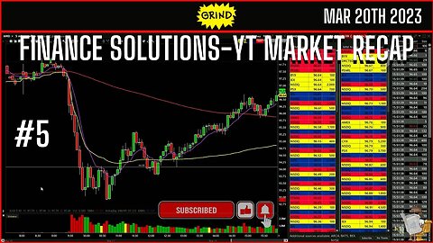 MARCH 20 2023 MARKET RECAP & THOUGHT PROCESS #5 2023 FINANCE SOLUTIONS -YT