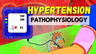 The Pathophysiology of Hypertension