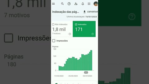 Blogger Monetizado - Grupo de whatsapp para Blogueiros