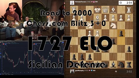 Road to 2000 #116 - 1727 ELO - Chess.com Blitz 3+0 - Sicilian Defense