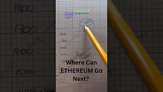 Where Can ETHEREUM Go Next? #technicalanalysis #wlkn #walken #crypto #cryptopredictions #cryptodad