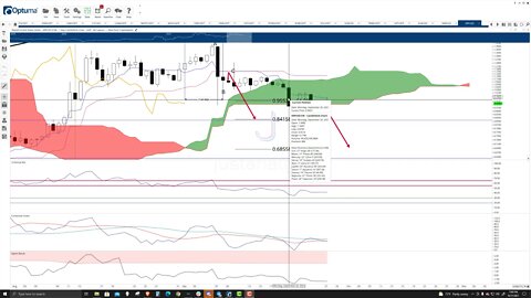 Ripple (XRP) Cryptocurrency Price Prediction, Forecast, and Technical Analysis - Sept 27th, 2021