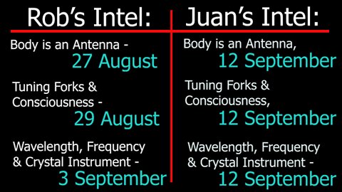 Rob Mercury & Juan O Savin Intel - 14 September 2022