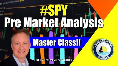 Mastering Pre Market Analysis of SPY Stock Market Master Class!