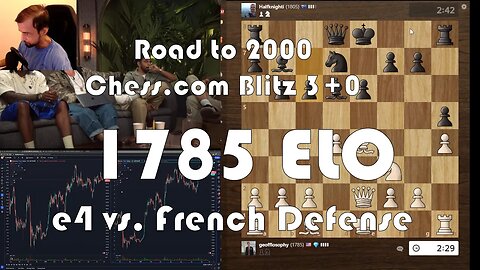 Road to 2000 #178 - 1785 ELO - Chess.com Blitz 3+0 - e4 vs. French Defense