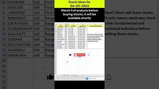 #stocks for #investment on 04-05-2023 #shorts #money #profit #stockmarket #trading #stockanalysis