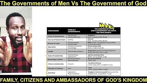 Man Vs God's Government Part 3