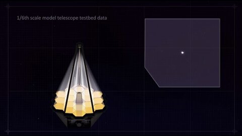 Things continue to line up for the James Webb Space Telescope, on This Week @NASA - March 4, 2022