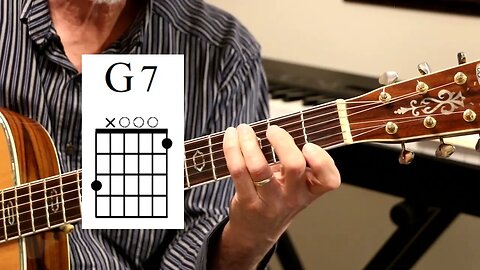 Gorgeous G7 Guitar Chord