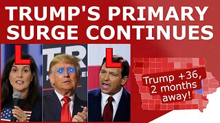 EARLY STATE SURGE! - Trump Maintains STRONG Early State Lead 60 Days Until Iowa