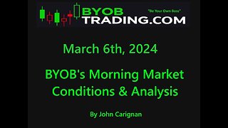 March 6th, 2024 BYOB Morning Market Conditions and Analysis. For educational purposes