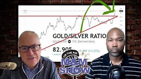 Silver Breakout or Breakdown? Russia Hints At Ruble Gold Peg & China Lockdown New Update | M&M Show