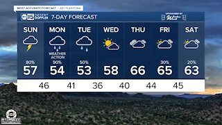 FORECAST: Winter storm brings snow and rain to much of Arizona