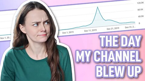 The Day My YouTube Channel Took Off! | Make & Manage 💲 as a Patient #3 | Let's Talk IBD