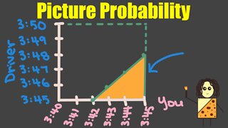 Picture Probability - Good Skill to Know