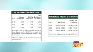 Retirement Options: What About A ROTH IRA?