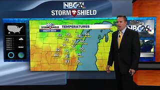 NBC26 Storm Shield Forecast