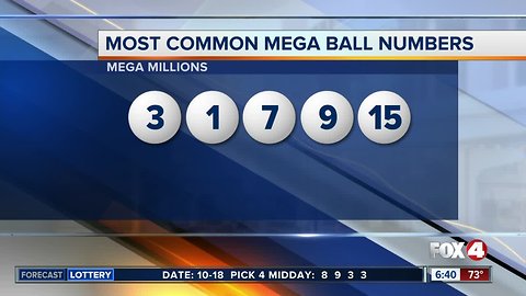 Most and least common numbers to pick for lotto