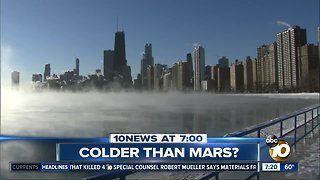 Parts of Midwest colder than Mars?