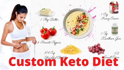 Custom Keto Diet - Here's exactly what you'll get with your custom keto meal plan