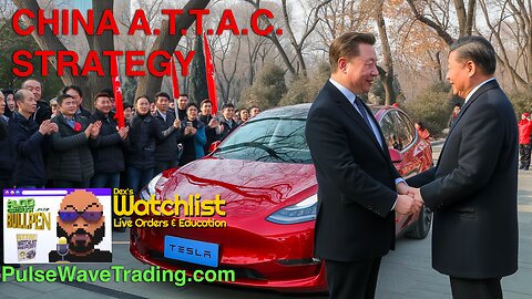 TESLA on the RISE following ELON’S Trip to CHINA on Dex’s Bullpen 04-29-24