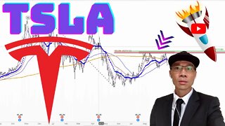 Tesla Stock Technical Analysis | $TSLA Price Predictions