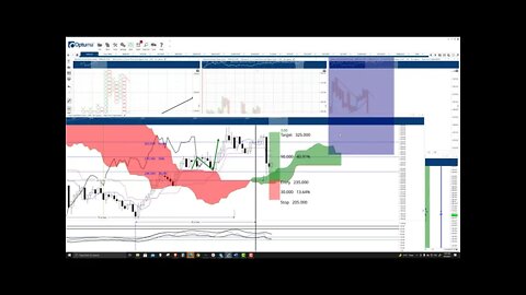 Monero (XMR) Cryptocurrency Price Prediction, Forecast, and Technical Analysis - Sept 9th, 2021