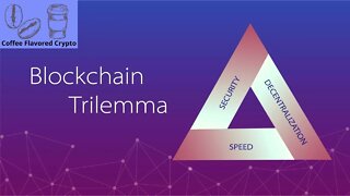 The Blockchain Trilemma: #Decentralized, #Scalable, and #Secure?