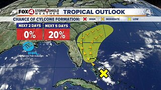 Tracking the Tropics and Radar