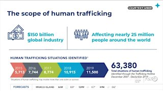 Uber helps to fight human trafficking ahead of Super Bowl