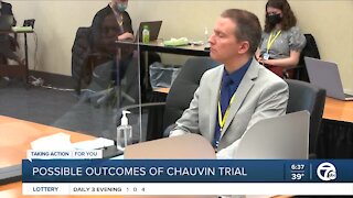 Possible outcomes of the Derek Chauvin trial