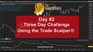 Trading (Day 2) Trade Scalper 3-day Challenge Can the System Make Profit 3 Days in a Row?